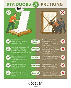 Mahogany TRAKTA SDL Contemporary Modern Shaker Impact-Rated Pivot Door