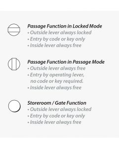 Modern Style Electronic Keypad Leverset