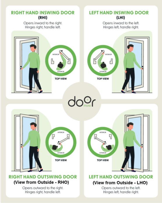 Serré Artistic Lite Shaker Contemporary Modern Pivot Door| SERRÉ