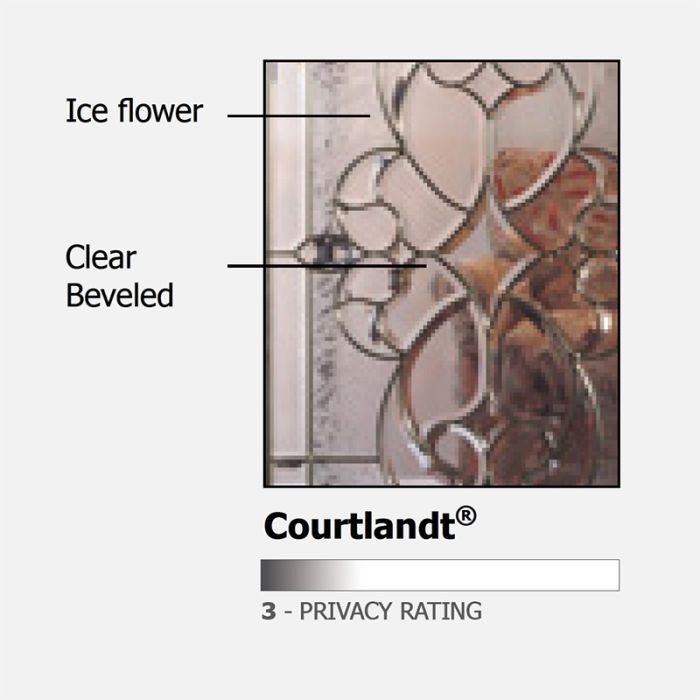 96" 1 Panel 3/4 Lite Courtlandt Mahogany Door /1side