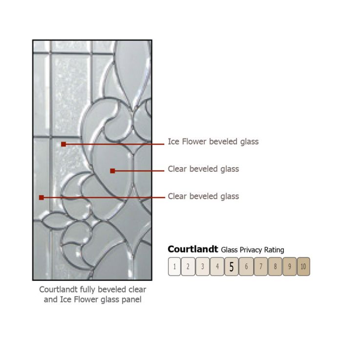 42" x 96" Double 3/4 Lite Courtlandt Mahogany Door