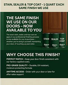 STAIN, SEALER & TOP COAT – THE SAME PREMIUM FINISH WE USE