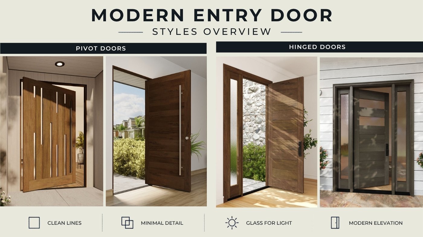 Modern Entry Door Styles Overview An overview graphic comparing modern wooden pivot doors and hinged doors, featuring photos of each style and icons highlighting clean lines, minimal detail, and glass elements.