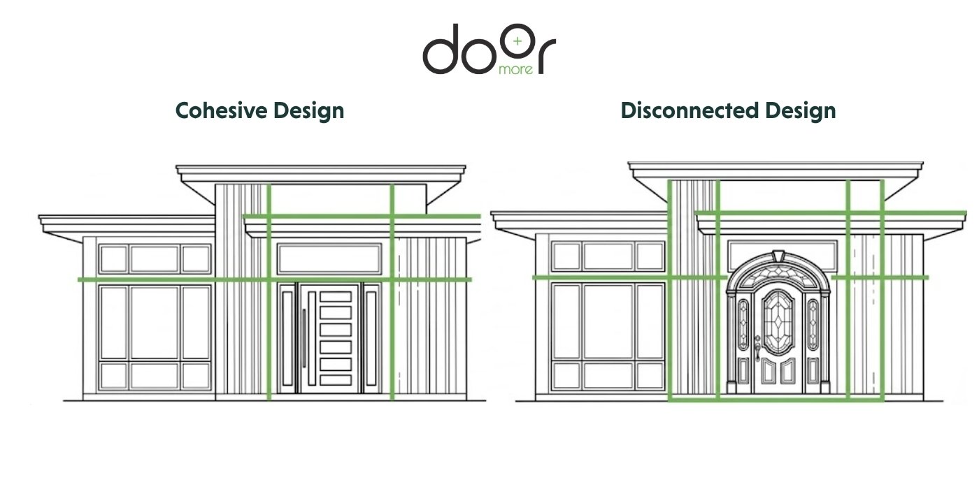 Design DNA: The Art of Matching Door Style to Architecture A comparative architectural diagram titled