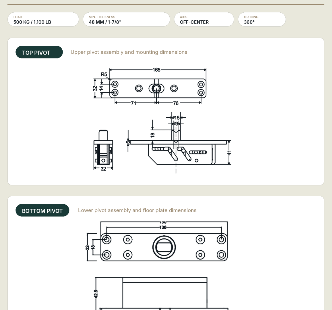 page_parts_c221fb9a7f65d75245158c3769170805