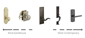 Modern Farmhouse Hardware Modern Farmhouse Hardware