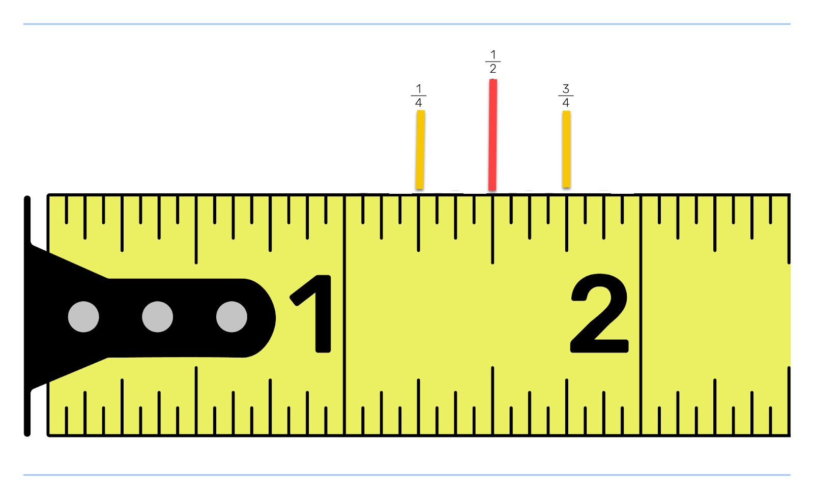 Mastering Tape Measure Read Inches Fractions with Ease