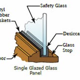 Single Glazed single-glazed