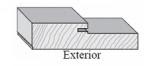 Door Jamb Trim