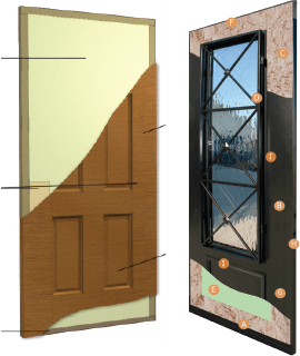 Fiberglass vs Steel Door: Which is better?